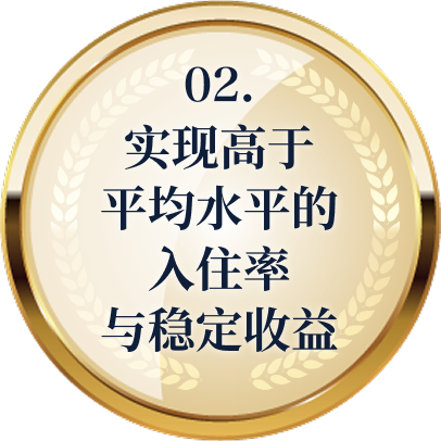 实现高于平均水平的入住率与稳定收益!