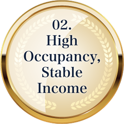 Achieve above-average occupancy rates and stable income!
